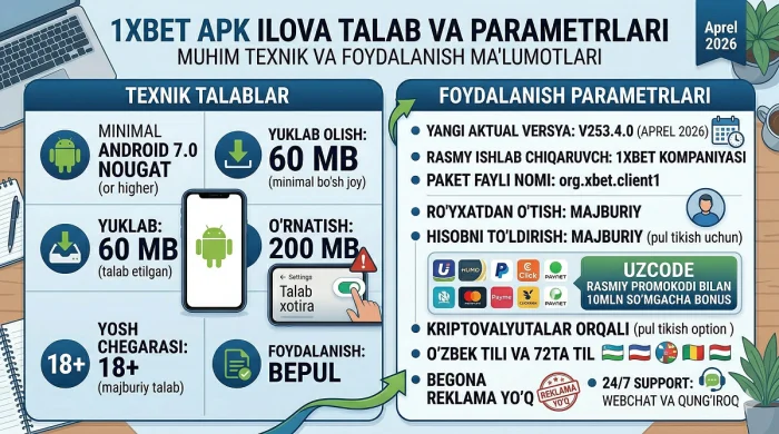 1x bet yangi versiyasi xarakteristikasi 1 xbet android uchun texnik parametrlari